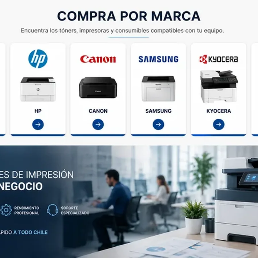 Imagen generada: Compra por marca y soluciones de impresión