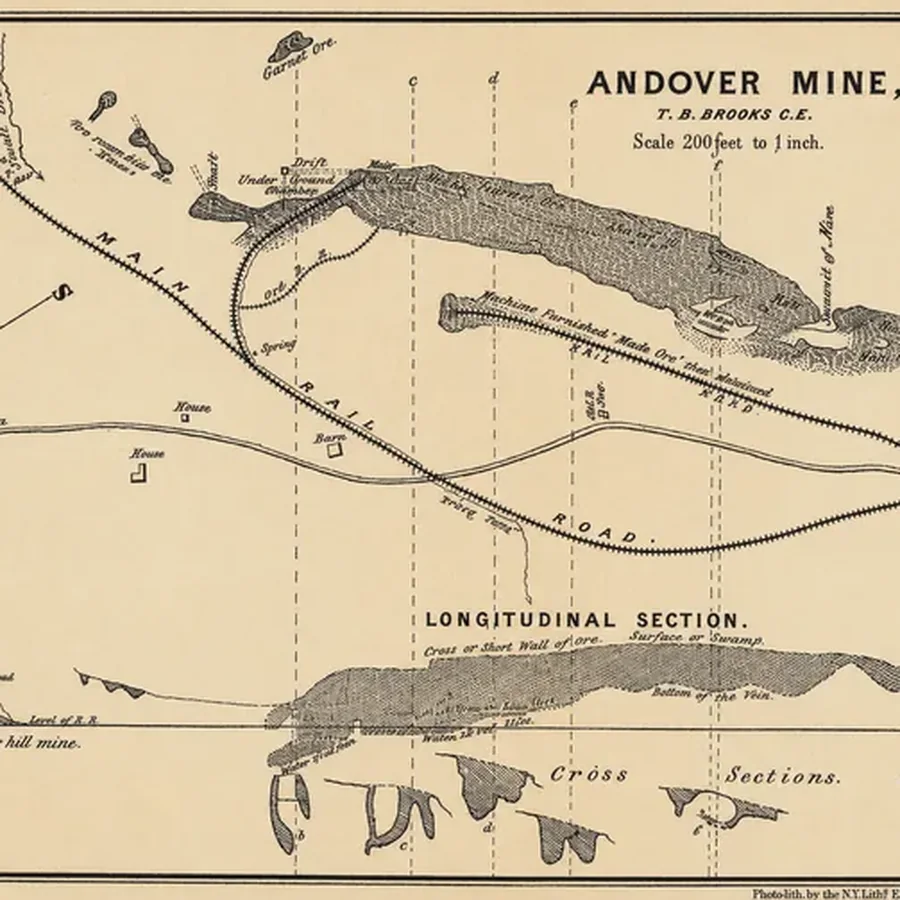 A vintage sepia/black engraved map plate on aged paper, overall scene: an antique mining map diagram with a border and lots of fine linework, title at top right, longitudinal section below and cross sections at bottom, like an old technical illustration. No people. The main header at top right reads “ANDOVER MINE, SUSSEX CO.” in large bold serif lettering, with “T. B. BROOKS C.E.” beneath and “Scale 200 feet to 1 inch.” below it. The map is black ink on tan paper, with a double-line border. Top half is a plan/map view: irregular shaded land masses and ore area patterns, dotted/hatched textures, dashed vertical section lines labeled at top with letters “a”, “b”, “c”, “d”, “e”, “f”, “g” (at top along the margin near the vertical dashed lines and in the left and right areas). At upper left, a dashed vertical line labeled “a” near “Swamp” and “Sulphur hill mine” (the text “Sulphur hill mine” appears slanted along a shaded shape). Near upper left center is a stream/feature labeled “Brook” and nearby “Iron mill” and “Ore washers” (small rectangular/irregular structures). Near top center above the ore area is “Garnet Ore” next to a small shaded ore blob. Around the main ore body are labels “Drift” and “Under Ground” and “Chamber” (arranged around a top/central area). The large textured ore body runs across the upper right portion, with a label “Magnetite Ore” along the right side near a small pond/lake-like shape and “Shaft” near an opening; the ore texture is stippled/hatched. Across the middle left-to-right is a curving railroad line labeled “MAIN” (on the left curve) and “RAIL” (near center) with track-tie marks, and a branch/curved line; also the railroad/route is annotated “Machine Furnished & Made Ore - then - Manufactured” (curved along a track/line) and “ROAD.” (across lower right). A label “Spring” appears near a small stream emanating. Near center left is a compass-like arrowed direction “N” and “S” with “W” and “E” style pointers around it. Below left is “From Sparta.” on a road/curving line, with small square house markers and text “House” (twice), and a “Barn” label near a small square. Lower middle area includes “To Vernon.” (near a curving road or connection) and at far right “To Andover.” (near the road/rail crossing). Near center right is “Ore Shed” beside a small rectangular symbol. Large dashed vertical section lines divide the map into labeled sections (a–g). Bottom half: a central title “LONGITUDINAL SECTION.” in bold, with “Cross or Short Wall of ore.” and “Surface or Swamp.” above a long cross-section drawing. The longitudinal profile shows graded hills and shaded ore veins: labels include “Bottom of the Vein.” and “Under Ground Chamber.” and “Water Level.” and “Water Level 112 feet.” (or “Water Level 112 feet.” near the chamber line) and on far left below is “original surface.” above a small hill sketch with “Iron Rail Road” and “Level of R. R.” beneath. Along the far left bottom is “Section of Sulphur hill mine.” and a small “a” under a dashed line. At lower center are “Cross” and “Sections.” with small cross-section shapes and letter labels “b”, “c”, “d”, “e”, “f”, “g” under each corresponding dashed line, showing irregular ore/vein cross-section shapes. The bottom right margin includes a printer credit: “Photo-lith. by the N.Y. Lithoᵍ Engr’g & Prᵗ Gᵒ. 8 & 10 Park Place.” The style is 19th-century technical engraving with serif fonts, dashed guide lines, stippled shading, and hand-drawn map elements; everything monochrome black ink on tan paper, clean and antique.<|has_watermark|><|has_borders|>