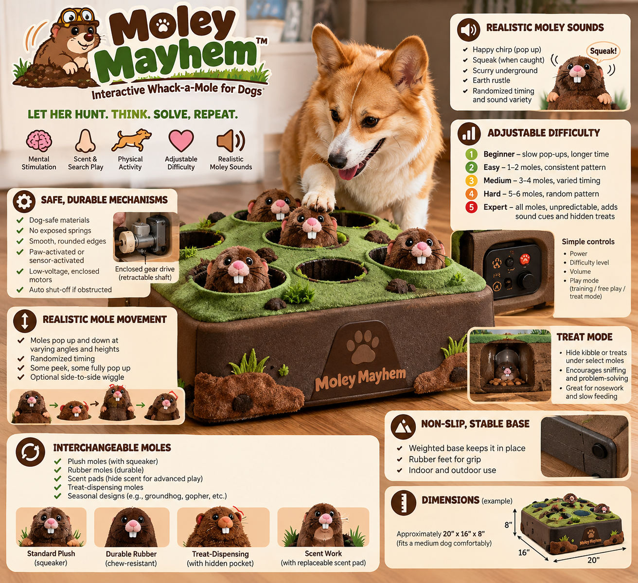 Create a polished industrial design concept board for a real, buildable dog enrichment machine called “ZELDA’S MOLE PATROL — Canine Whack-a-Mole”. Show a compact dog-sized tabletop