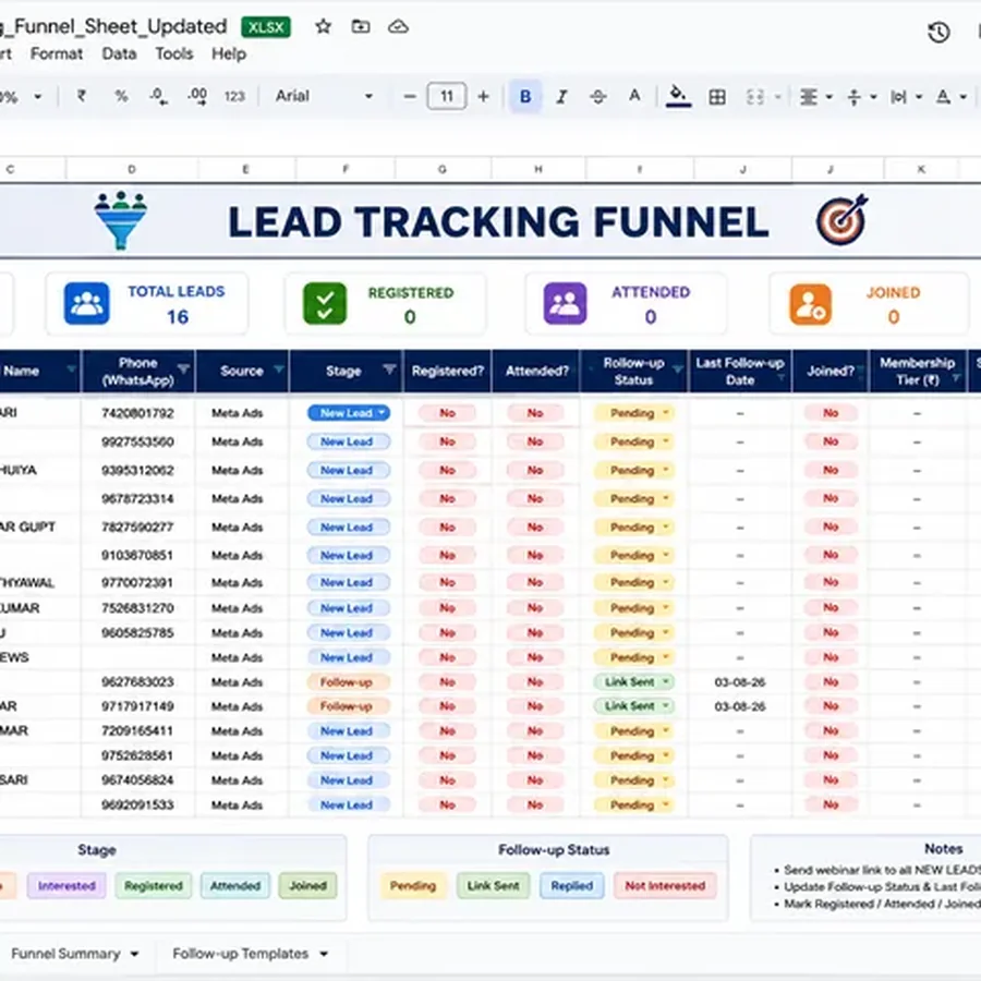 Colourful Lead Tracking Funnel Dashboard